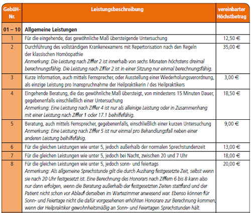 Beihilfe in Bund und Ländern - Beihilfe in Bund und Ländern (Stand ...